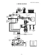 Preview for 11 page of Toshiba RAS-07UAX-T2 Service Manual