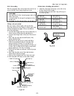 Preview for 41 page of Toshiba RAS-07UAX-T2 Service Manual