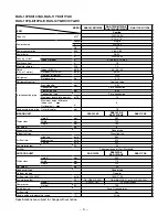 Preview for 4 page of Toshiba RAS-07YA-E Service Manual