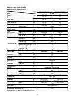 Preview for 5 page of Toshiba RAS-07YA-E Service Manual