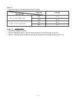 Preview for 7 page of Toshiba RAS-07YA-E Service Manual