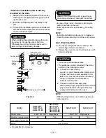 Preview for 25 page of Toshiba RAS-07YA-E Service Manual