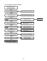 Preview for 39 page of Toshiba RAS-07YA-E Service Manual