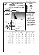 Preview for 27 page of Toshiba RAS-10BAV-E1 Service Manual