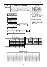 Preview for 29 page of Toshiba RAS-10BAV-E1 Service Manual