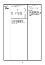 Preview for 40 page of Toshiba RAS-10BAV-E1 Service Manual