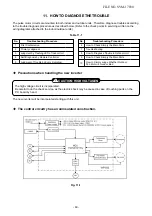 Preview for 60 page of Toshiba RAS-10BAV-E1 Service Manual