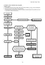 Preview for 73 page of Toshiba RAS-10BAV-E1 Service Manual