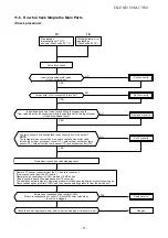 Preview for 77 page of Toshiba RAS-10BAV-E1 Service Manual