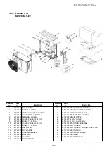 Preview for 102 page of Toshiba RAS-10BAV-E1 Service Manual