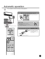 Preview for 11 page of Toshiba RAS-10G2AVP Series Owner'S Manual