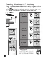 Preview for 12 page of Toshiba RAS-10G2AVP Series Owner'S Manual