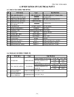 Preview for 15 page of Toshiba RAS-10N2A-HX Service Manual