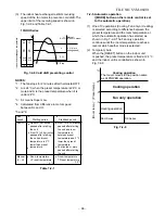 Preview for 27 page of Toshiba RAS-10N2A-HX Service Manual