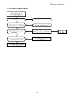 Preview for 57 page of Toshiba RAS-10N2A-HX Service Manual