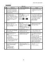 Preview for 66 page of Toshiba RAS-10N2A-HX Service Manual