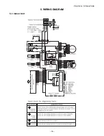 Preview for 17 page of Toshiba RAS-10N3ACV Series Service Manual