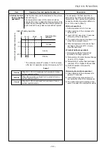 Preview for 33 page of Toshiba RAS-10N3ACV Series Service Manual