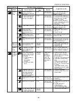 Preview for 65 page of Toshiba RAS-10N3ACV Series Service Manual