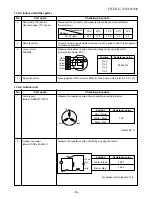 Preview for 77 page of Toshiba RAS-10N3ACV Series Service Manual