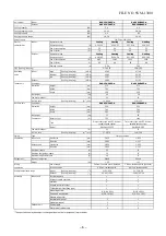 Preview for 7 page of Toshiba RAS-10N3AV2-A Service Manual