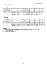 Preview for 26 page of Toshiba RAS-10N3AV2-A Service Manual