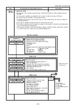 Preview for 31 page of Toshiba RAS-10N3AV2-A Service Manual