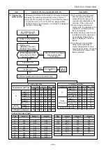 Preview for 35 page of Toshiba RAS-10N3AV2-A Service Manual