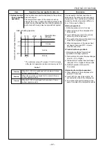 Preview for 38 page of Toshiba RAS-10N3AV2-A Service Manual