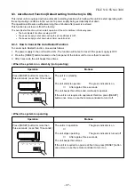 Preview for 48 page of Toshiba RAS-10N3AV2-A Service Manual