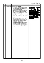 Preview for 101 page of Toshiba RAS-10N3AV2-A Service Manual