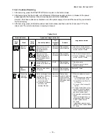 Preview for 74 page of Toshiba RAS-10N3AVR-E Service Manual