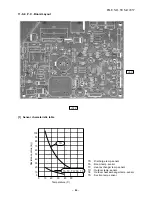 Preview for 87 page of Toshiba RAS-10N3AVR-E Service Manual