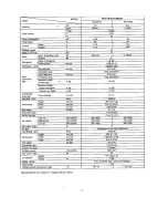 Preview for 4 page of Toshiba RAS-10NAH Service Data