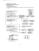 Preview for 40 page of Toshiba RAS-10NAH Service Data