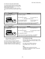 Preview for 34 page of Toshiba RAS-10NAV-A Service Manual