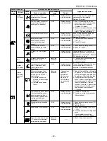 Preview for 50 page of Toshiba RAS-10NAV-A Service Manual