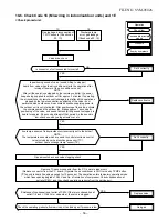 Preview for 56 page of Toshiba RAS-10NAV-A Service Manual