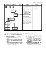 Preview for 58 page of Toshiba RAS-10NAV-A Service Manual