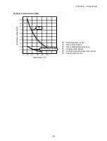 Preview for 60 page of Toshiba RAS-10NAV-A Service Manual