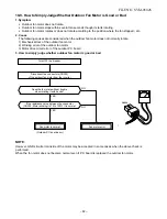 Preview for 63 page of Toshiba RAS-10NAV-A Service Manual