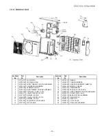 Preview for 75 page of Toshiba RAS-10NAV-A Service Manual