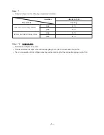 Preview for 5 page of Toshiba RAS-10SA-E Service Manual