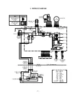 Preview for 8 page of Toshiba RAS-10SA-E Service Manual