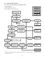 Preview for 42 page of Toshiba RAS-10SAH-E Service Manual