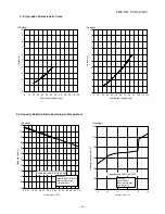 Preview for 6 page of Toshiba RAS-10SAVR-E2 Service Manual