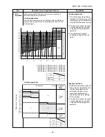 Preview for 34 page of Toshiba RAS-10SAVR-E2 Service Manual