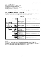 Preview for 65 page of Toshiba RAS-10SAVR-E2 Service Manual