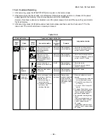 Preview for 67 page of Toshiba RAS-10SAVR-E2 Service Manual