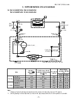 Preview for 16 page of Toshiba RAS-10UA-AS2 Service Manual